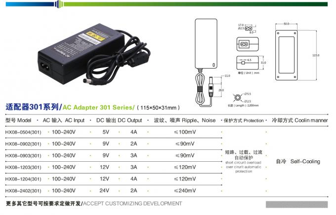2 PINS IP20 4A 12V DC Power Adapter 48W CCTV แหล่งจ่ายไฟ SMPS 1