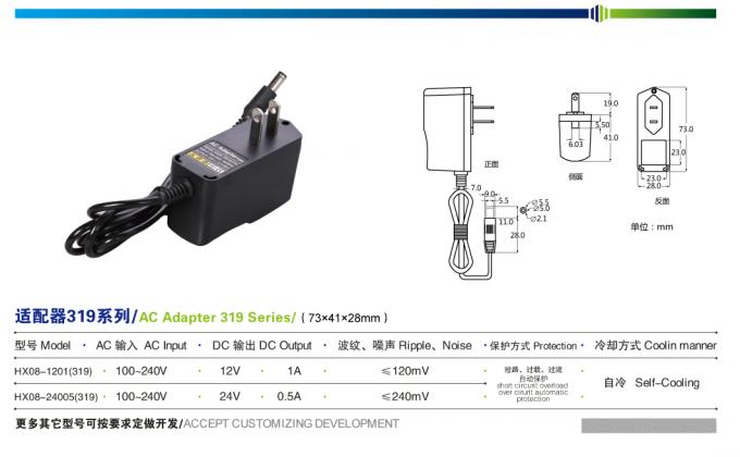 อะแดปเตอร์ AC DC แบบติดผนัง 0.5A LED 12W 24VDC Security Camera Power Adapter 0